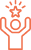 Empowered Handoff - Teqnovos