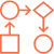 End-to-End Workflow - Teqnovos