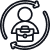 Faster Hiring Cycles