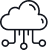 Service Integration Efficiency - Teqnovos