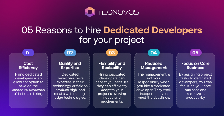 Hire Dedicated Developers 3