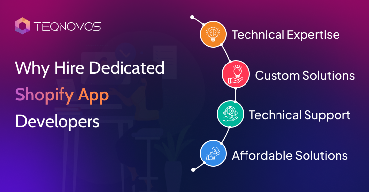 Hire Shopify Developers