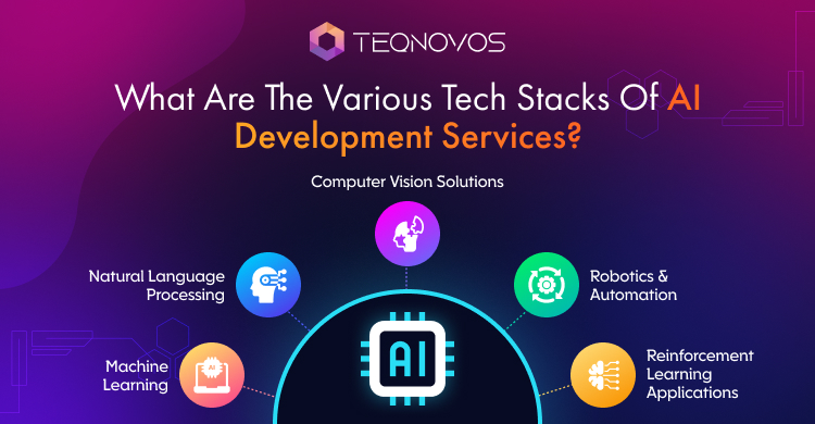 AI Development Services