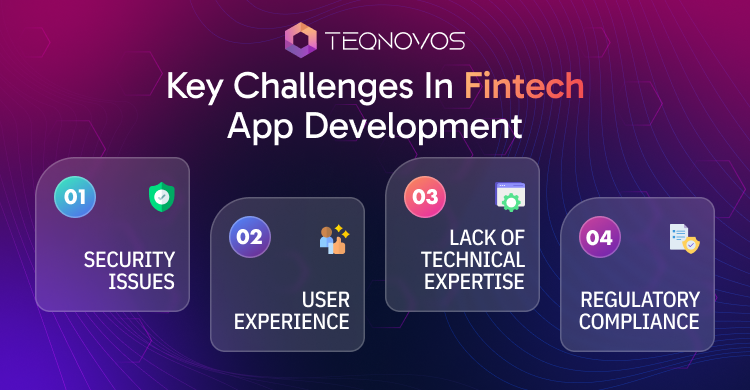 Fintech App Development