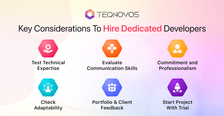 Hire Dedicated Developers