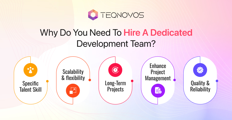 Hire A Dedicated. Development Team