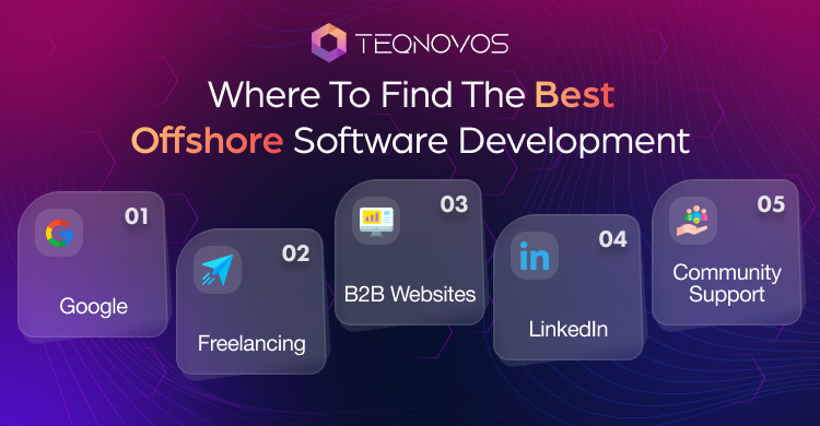 Offshore Software Development