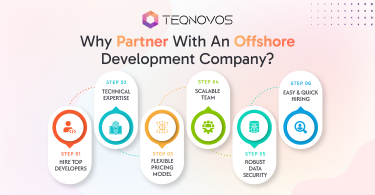 Offshore Development Company