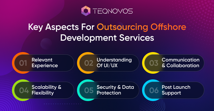 Offshore Development Services
