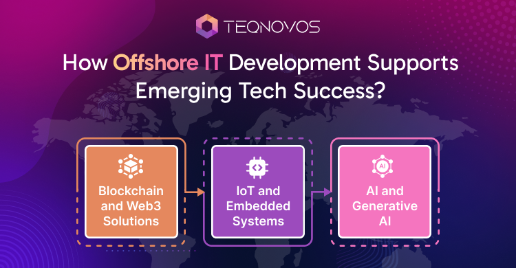 Offshore IT Development