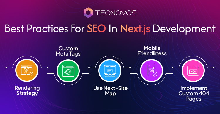 Next.js Development