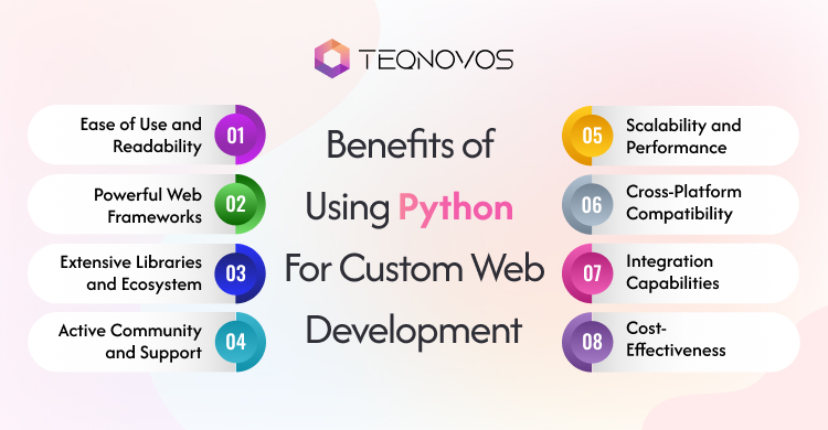 Benefits Of Using Python For Custom Web Development - Teqnovos