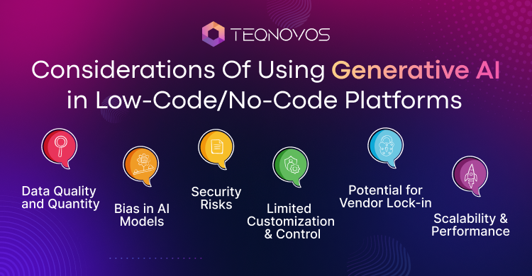 Considerations Of Using Generative AI in Low-Code/No-Code Platforms - Teqnovos