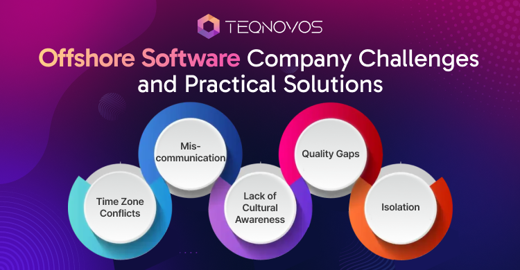 Offshore Software Company Challenges and Practical Solutions