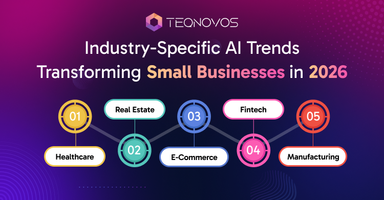Industry-Specific AI Trends Transforming Small Businesses in 2026 - Teqnovos