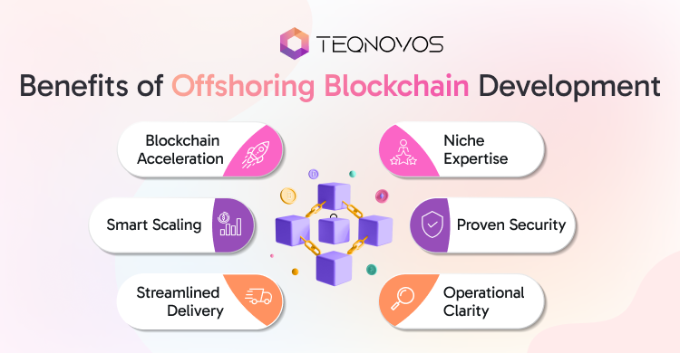 Benefits of Offshoring Blockchain Development