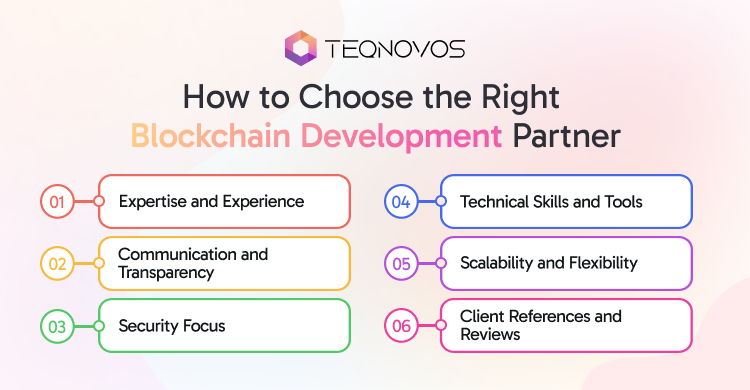 How to Choose the Right Blockchain Development Partner