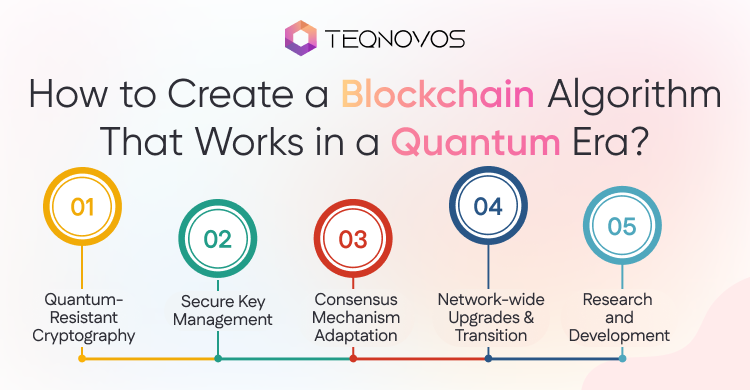 How-to-Create-a-Blockchain-Algorithm-That-Works-in-a-Quantum-Era_- Teqnovos