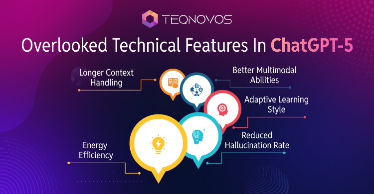 Overlooked-Technical-Features-In-ChatGPT-5 - Teqnovos