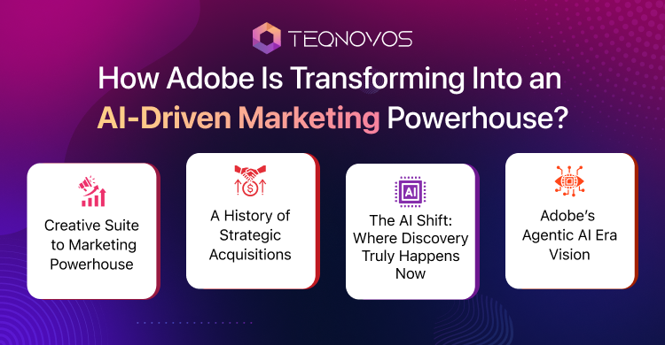How Adobe Is Transforming Into an AI-Driven Marketing Powerhouse - Teqnovos