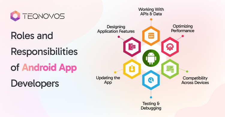 Roles And Responsibilities Of Android App Developers - Teqnovos