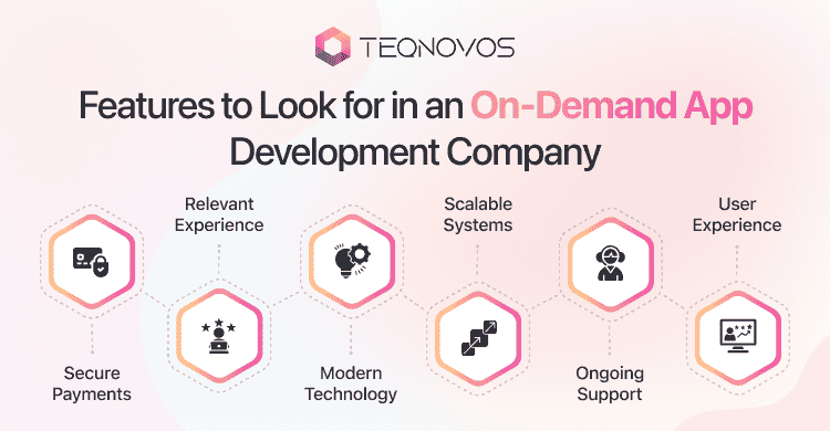 Features to Look for in an On-Demand App Development Company - Teqnovos