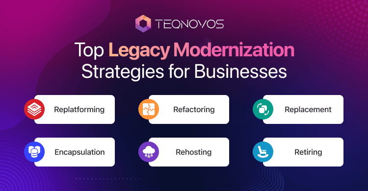 Top Legacy Modernization Strategies for Businesses - Teqnovos