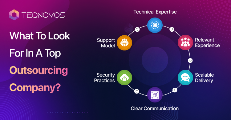 What To Look For In A Top Outsourcing Company - Teqnovos