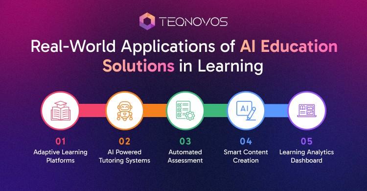 Real-World Applications of AI Education Solutions in Learning - Teqnovos