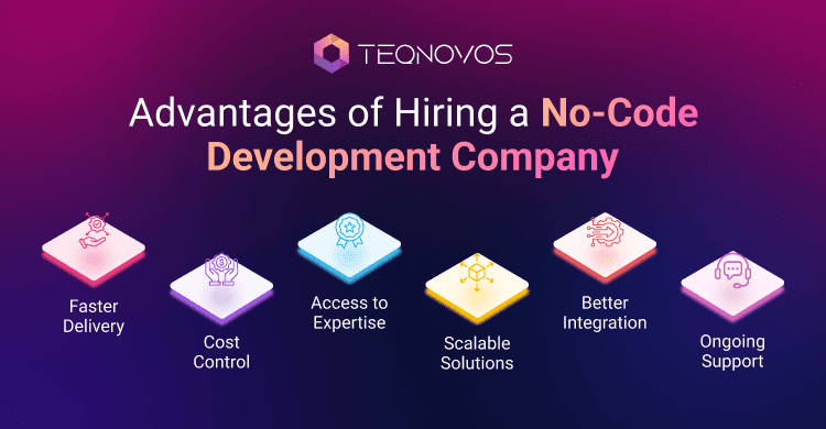 Advantages of Hiring a No-Code Development Company - Teqnovos