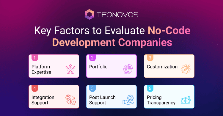 Key Factors to Evaluate No-Code Development Companies - Teqnovos