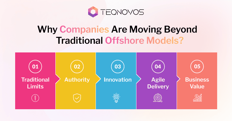 Why Companies Are Moving Beyond Traditional Offshore Models - Teqnovos